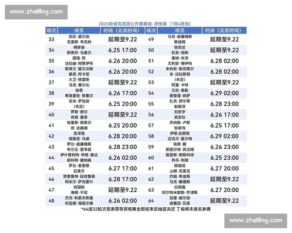 丁俊晖今日赛事全程直播安排及赛程时间详情揭晓 丁俊晖今日赛事全程直播安排及赛程时间详情揭晓